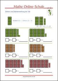 Zahldarstellung - Zehner und Einer Mathe 2. Klasse