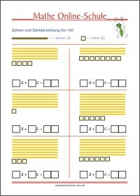 Zahldarstellung - Zehner und Einer Mathe 2. Klasse