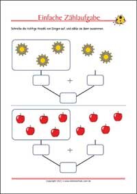Einfache Addition - Kostenlose Arbeitsblätter für Kinder als PDF zum Ausdrucken
