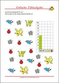 Balkendiagramm - Kostenlose Arbeitsblätter als PDF zum Ausdrucken