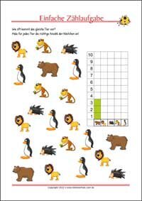 Balkendiagramm - Kostenlose Arbeitsblätter als PDF zum Ausdrucken