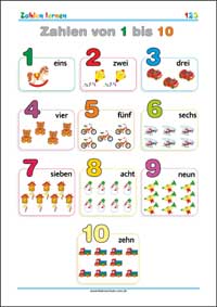 Zahlen bis 10 - Kostenloses Lernplakat für Kinder als PDF zum Ausdrucken